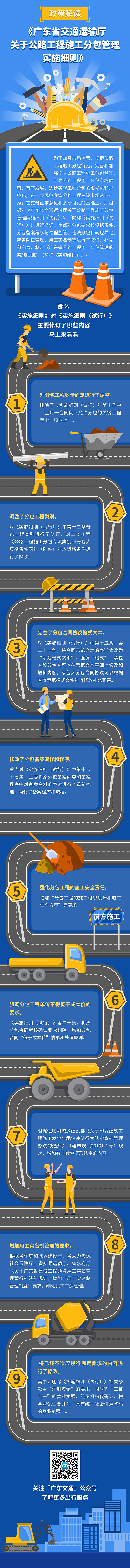 分包图解800.jpg