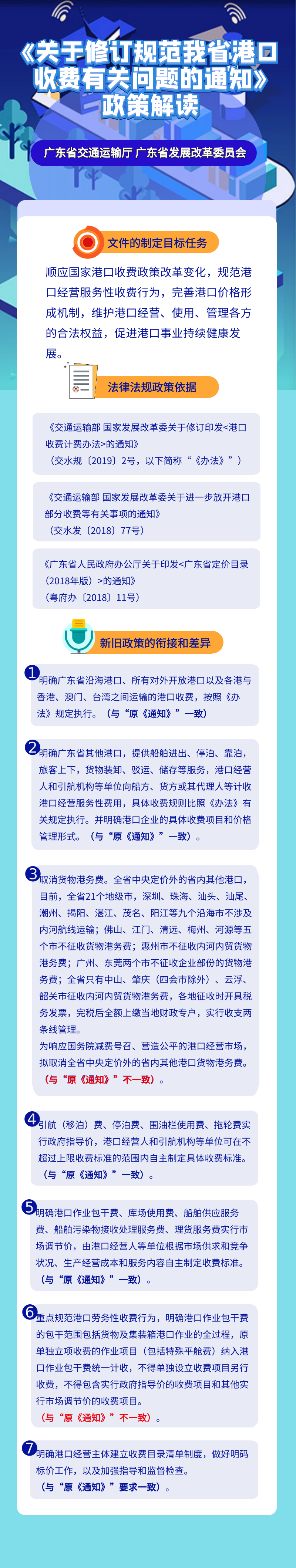 黄色网站
 广东省发展改革委员会《关于修订规范我省港口收费有关问题的通知》政策解读.png