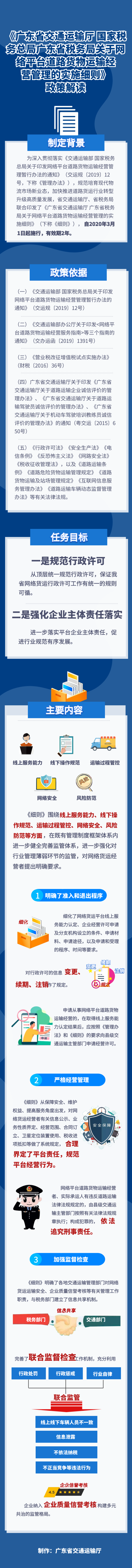 《黄色网站
 国家税务总局广东省税务局关于网络平台道路货物运输经.png