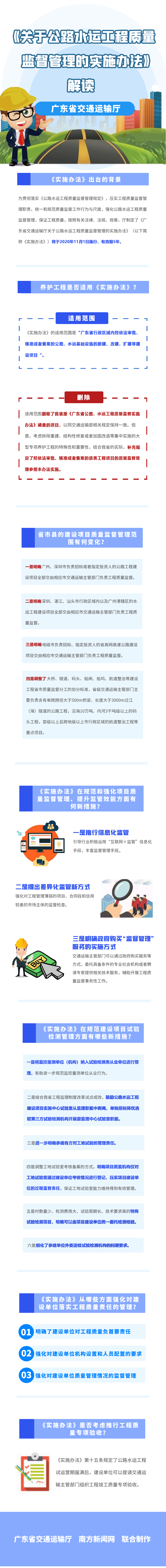 《黄色网站
关于公路水运工程质量监督管理的实施办法》解读.png