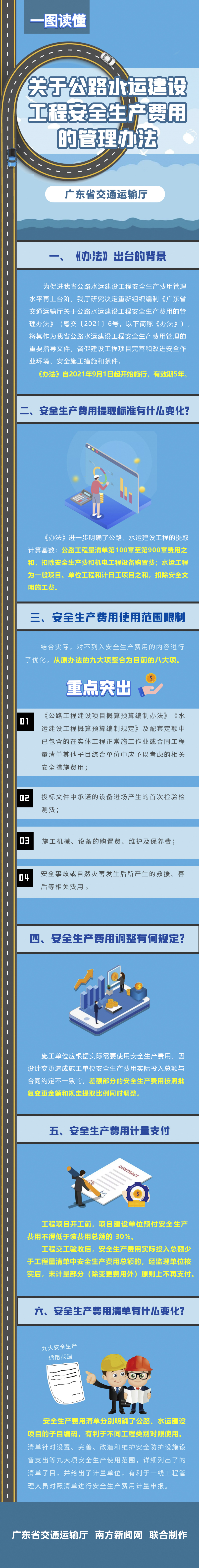 黄色网站
关于公路水运建设工程安全生产费用的管理办法.jpg