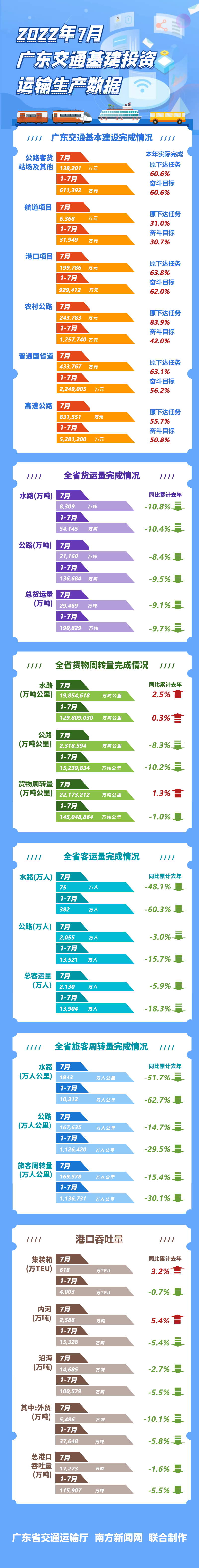 数据解读模板.png