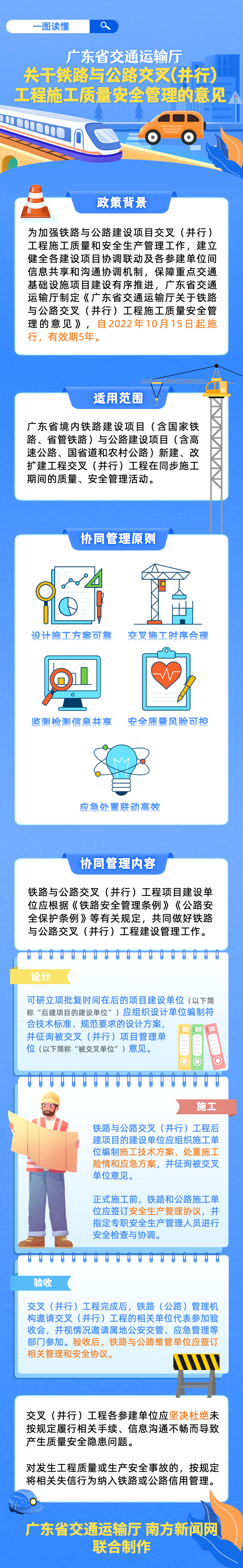 一图读懂《黄色网站
关于铁路与公路交叉（并行）工程施工质量安全管理的意见》.png