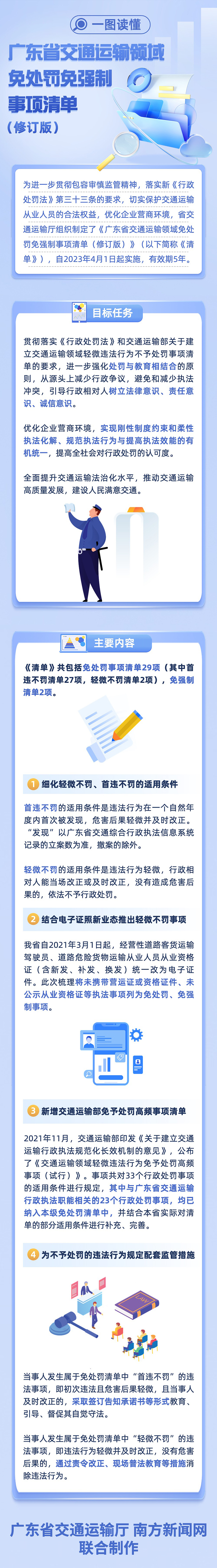 一图读懂《广东省黄色网站领域免处罚免强制事项清单（修订版）》（2）.jpg