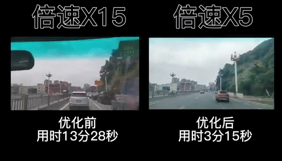 “绿波带”设置前后通行效率对比