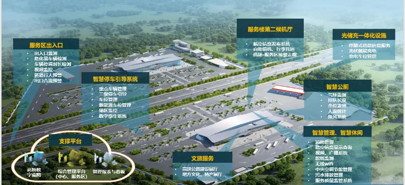 来源：黄色网站
集团