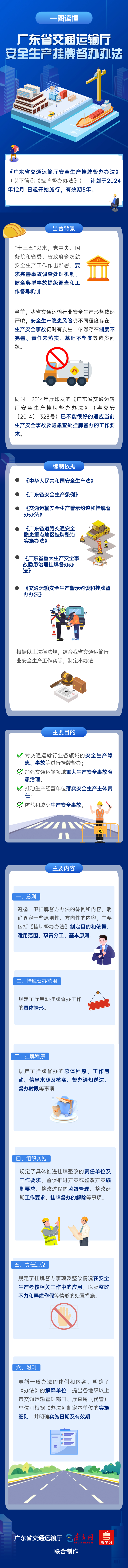 一图读懂《黄色网站
安全生产挂牌督办办法》.png