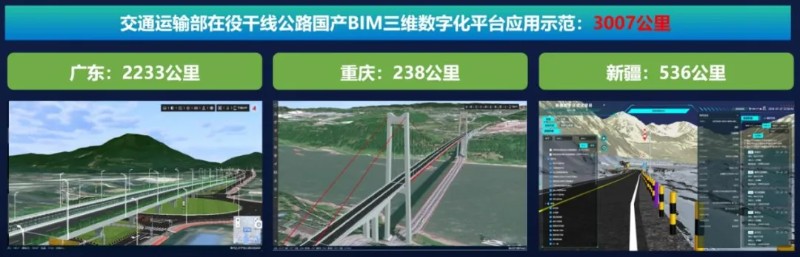 黄色网站
在役干线公路国产BIM三维数字化平台应用示范