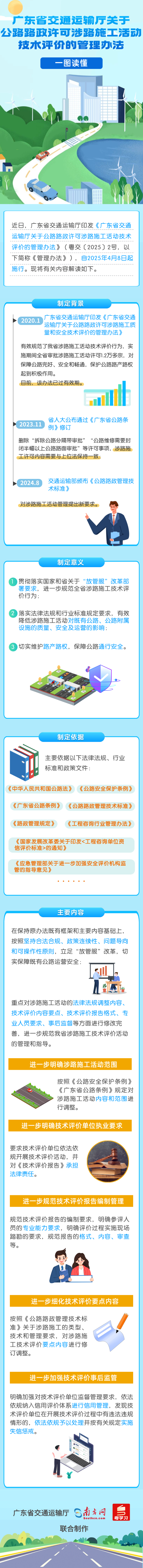 黄色网站
关于 公路路政许可涉路施工活动技术评价的管理办法 (1)