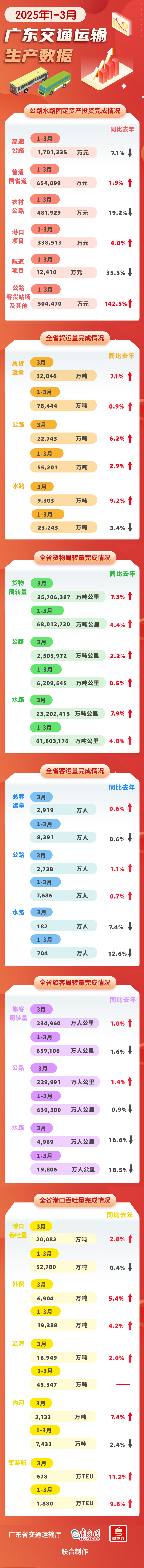 3月.png